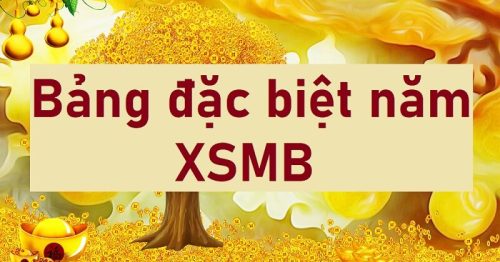 Bảng đặc biệt năm – Thống kê giải đặc biệt XSMB theo năm