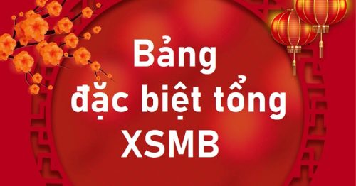 Bảng đặc biệt tổng – Thống kê giải đặc biệt XSMB theo tổng