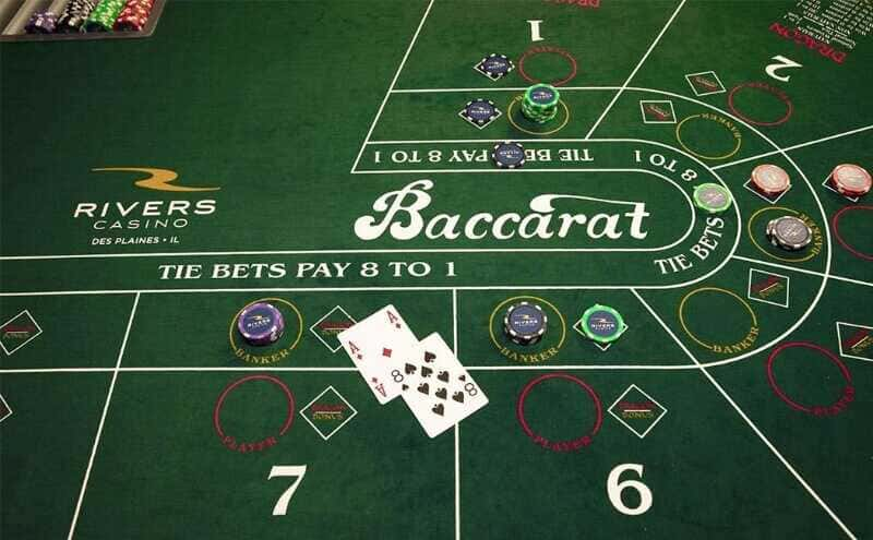 Các Cửa Cược Trong Game BACCARAT Xoso66